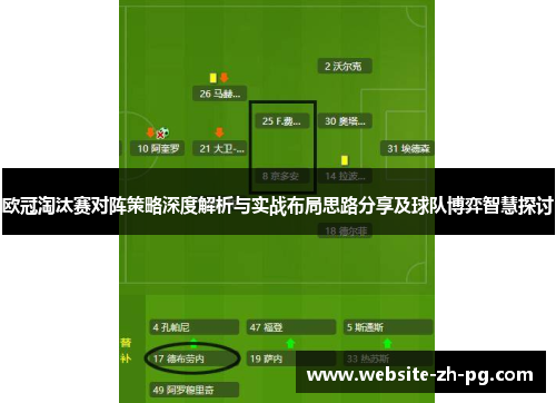 欧冠淘汰赛对阵策略深度解析与实战布局思路分享及球队博弈智慧探讨