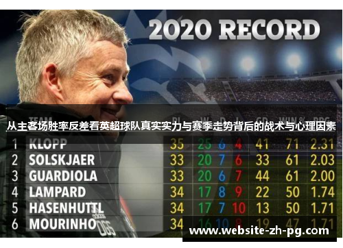从主客场胜率反差看英超球队真实实力与赛季走势背后的战术与心理因素