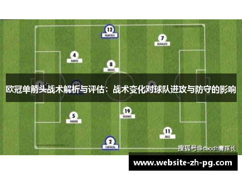 欧冠单箭头战术解析与评估：战术变化对球队进攻与防守的影响