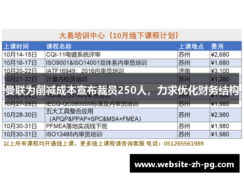 曼联为削减成本宣布裁员250人，力求优化财务结构