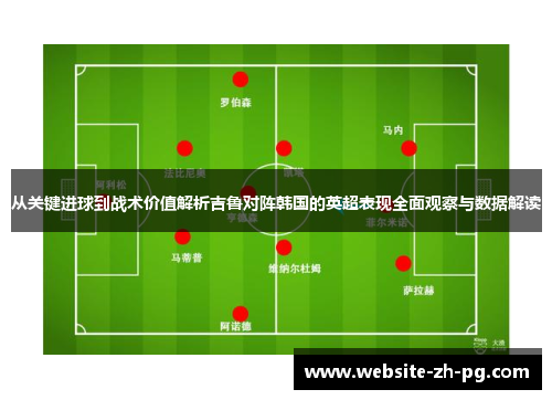 从关键进球到战术价值解析吉鲁对阵韩国的英超表现全面观察与数据解读 从关键进球到战术价值解析吉鲁对阵韩国的英超表现全面观察与数据解读