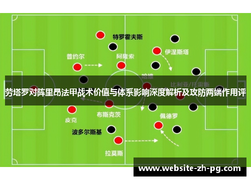 劳塔罗对阵里昂法甲战术价值与体系影响深度解析及攻防两端作用评 劳塔罗对阵里昂法甲战术价值与体系影响深度解析及攻防两端作用评